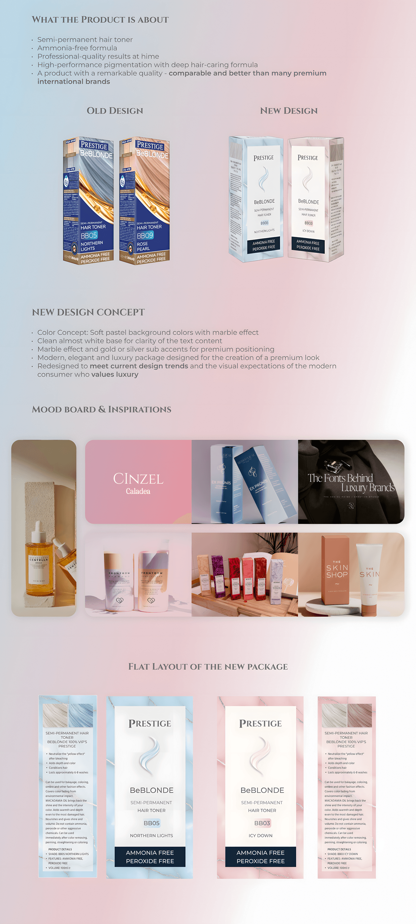 Showcase Prestige project