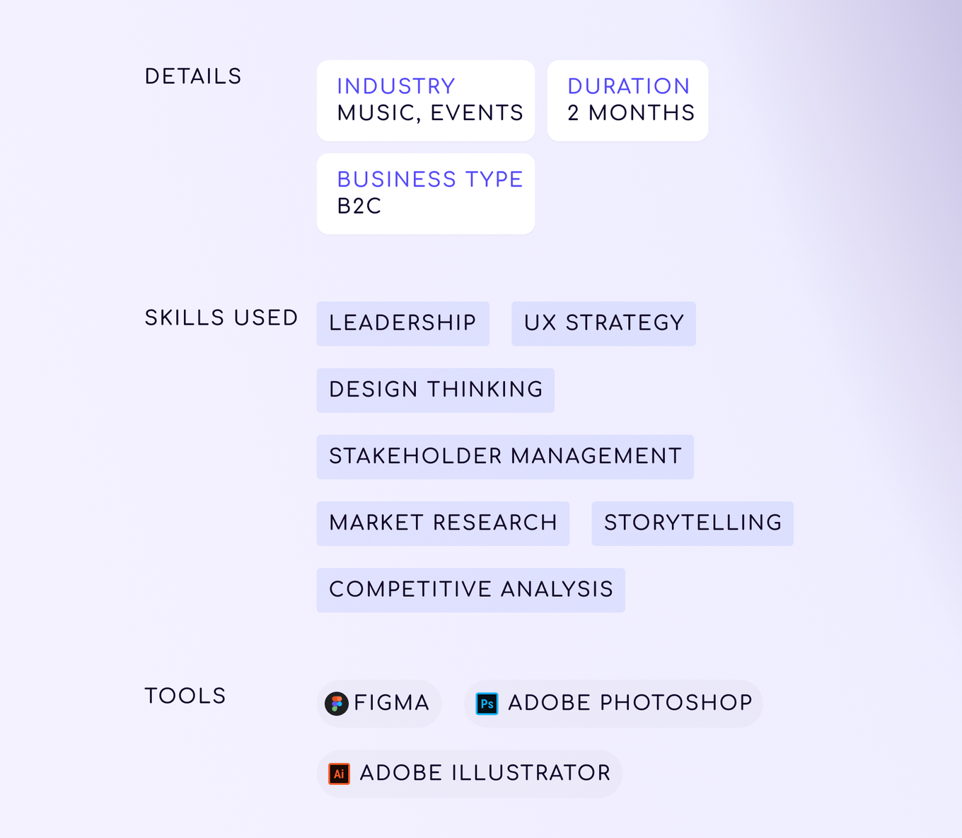Showcase events project